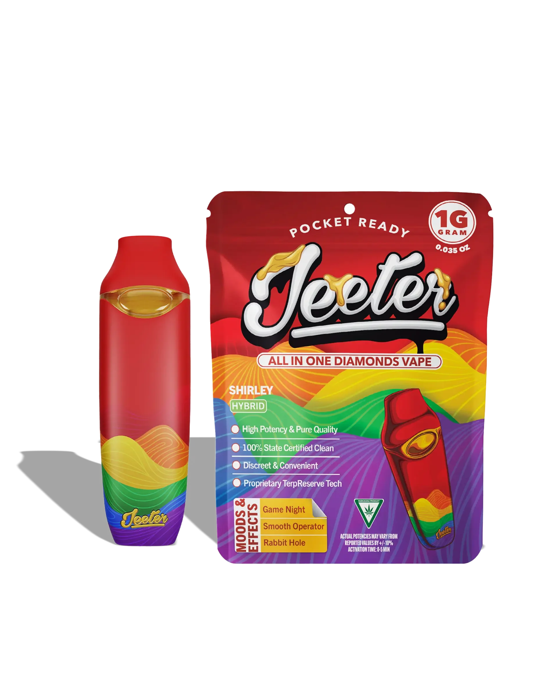 Jeeter 1.0 - Shirley Hibrida